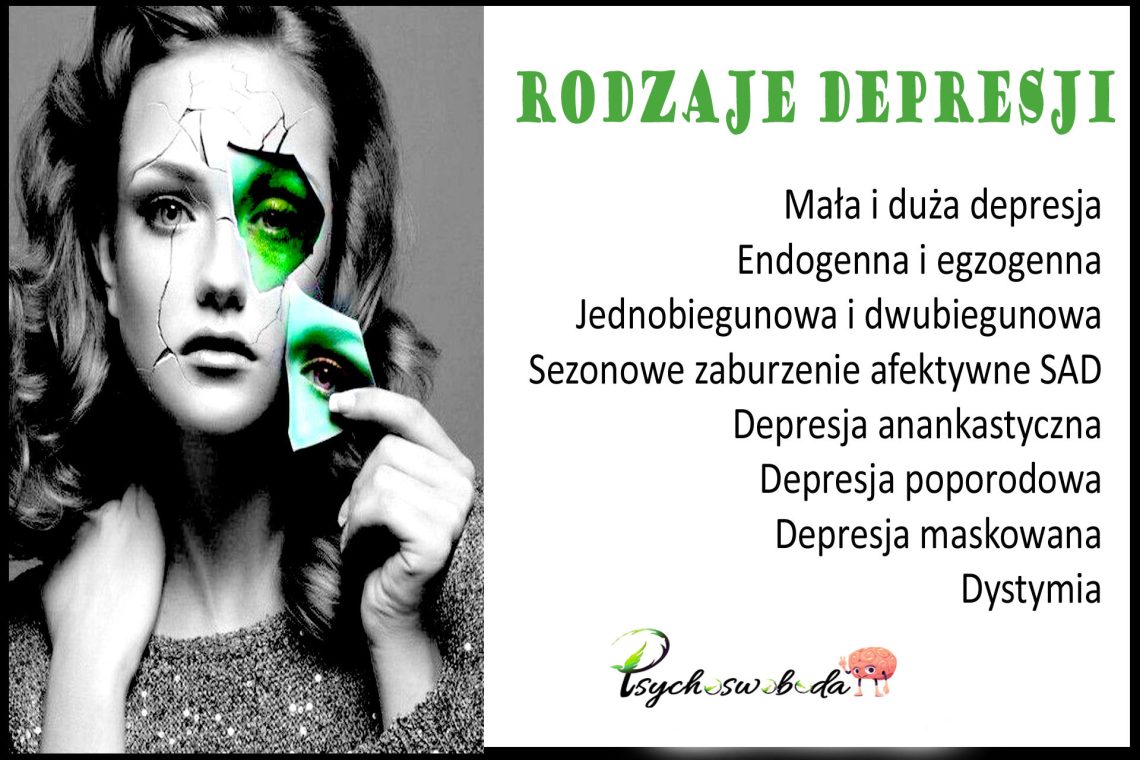 Rodzaje depresji — czym się różnią i jakie mają objawy