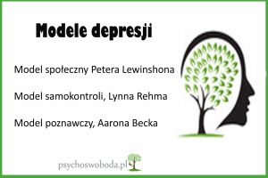 Model depresji – Becka, Lewinshona i Rehma