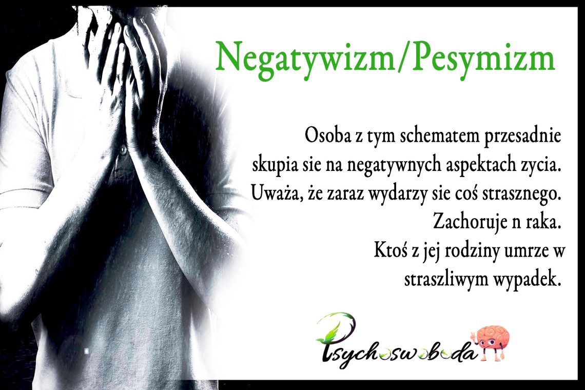 Schemat negatywizmu według Younga