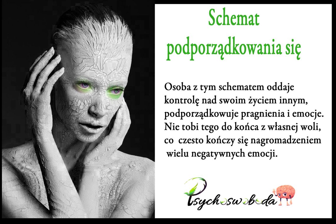 Schemat podporządkowania się